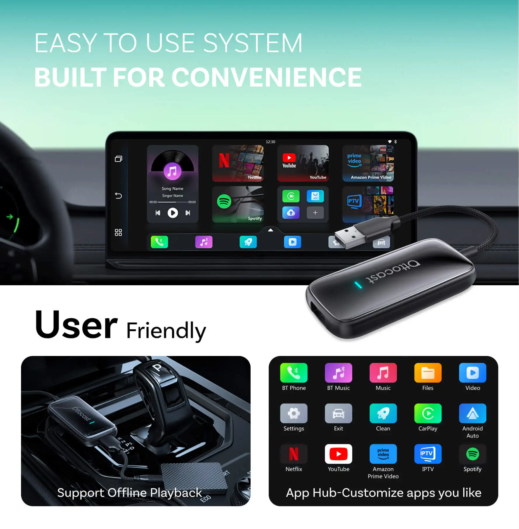 OTTOCAST Play2Video Ultra inal - Car Accessories Youtube reseña y precio